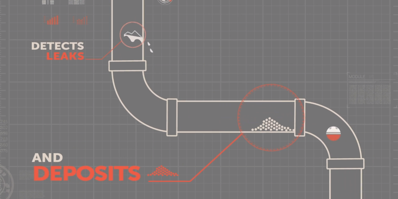 INGU's Pipers Technology