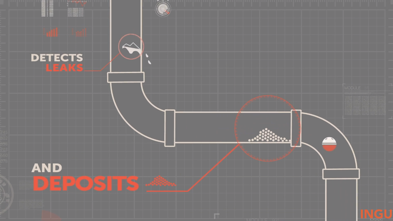 INGU's Pipers Technology