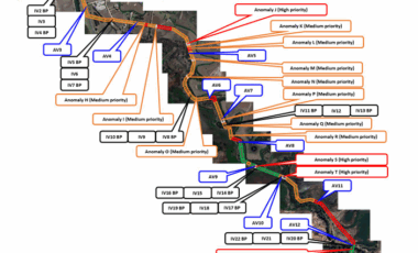 p-CAT Analysis pipeline condition assessment