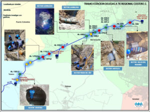 condition assessment